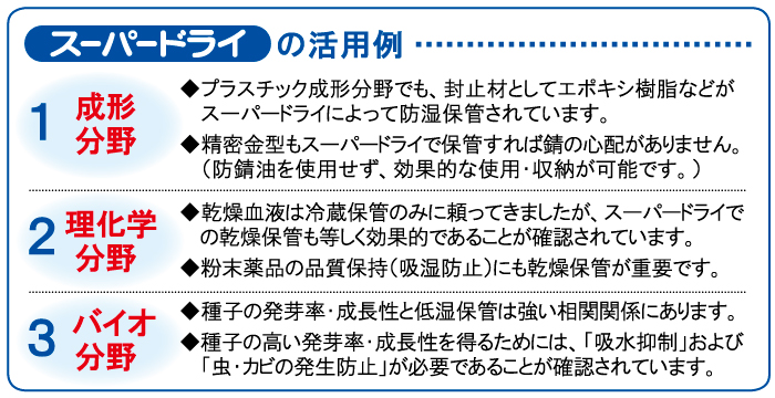 スーパードライの活用例 スーパードライの活用例