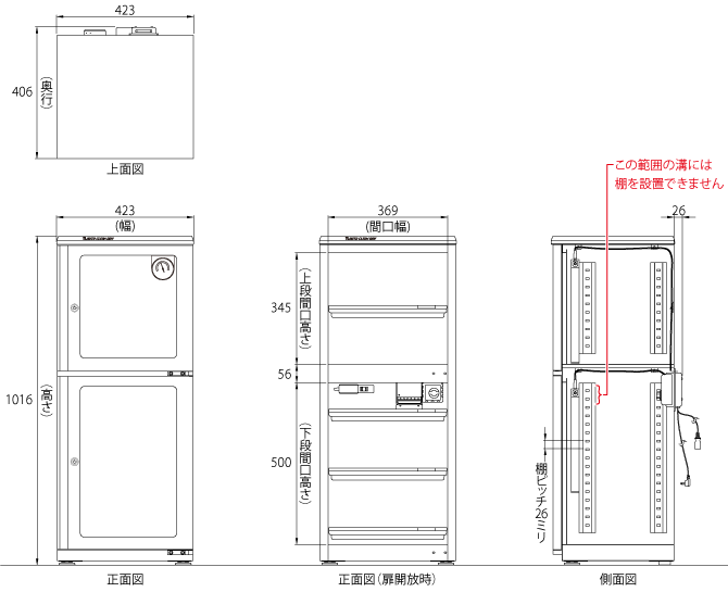 全自動防湿庫（デシケーター）ED-140CATP3(B)｜東洋リビング株式会社