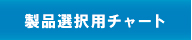 iIp`[g
