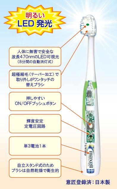 ベルデンテとは?(左) ベルデンテとは?(左)
